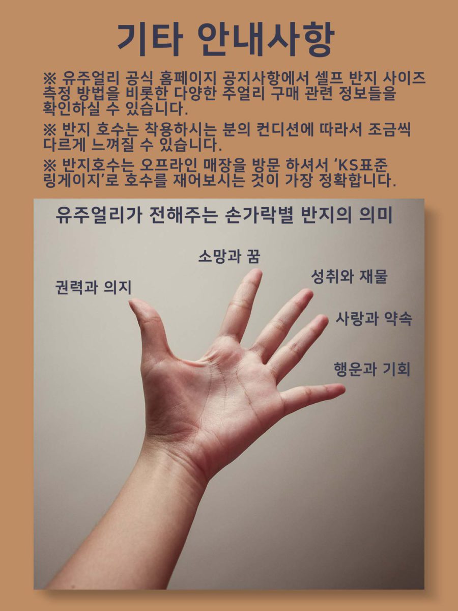 유주얼리가 알려주는 손가락 별 반지의 의미 – 유주얼리